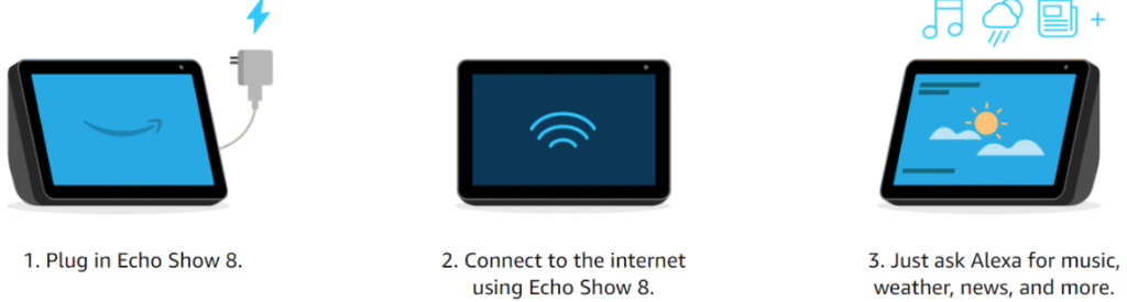 Amazon Echo Show 8 2nd Gen